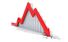 90% dos empresários mato-grossenses têm prejuízos e 40% reduziram produção devido a pandemia