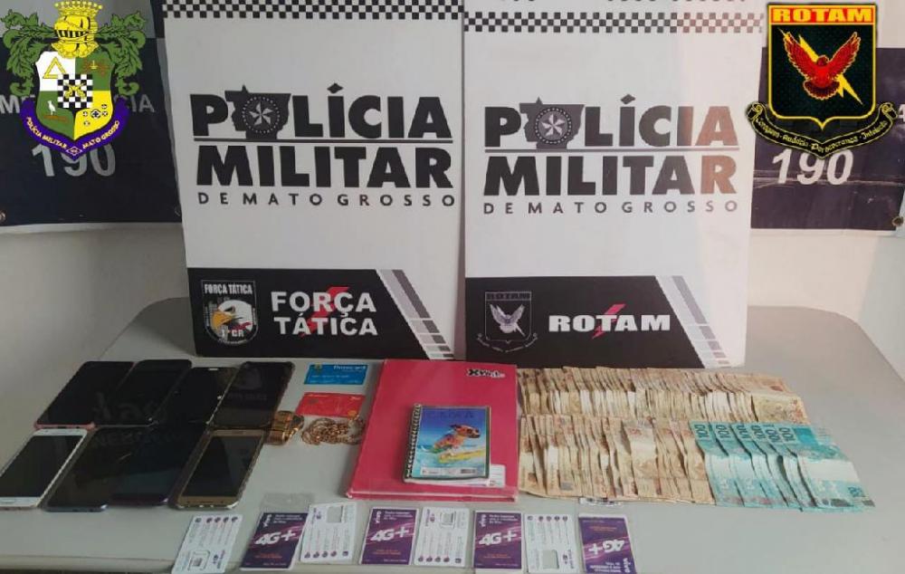 Polícia descobre central de aplicação de golpes; 6 são presos na capital